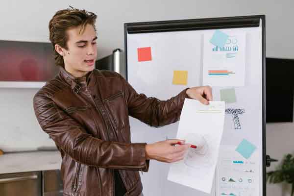 Advanced Trading Strategies